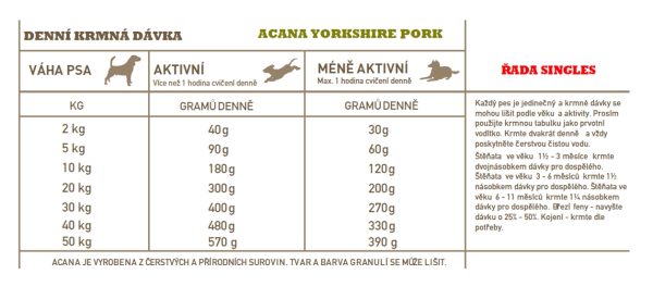 ACANA YORKSHIRE PORK 2 kg SINGLES - Image 3