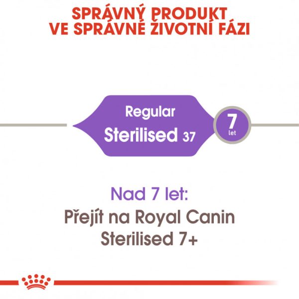 Sterilised granule pro kastrované kočky 2 kg - Image 3