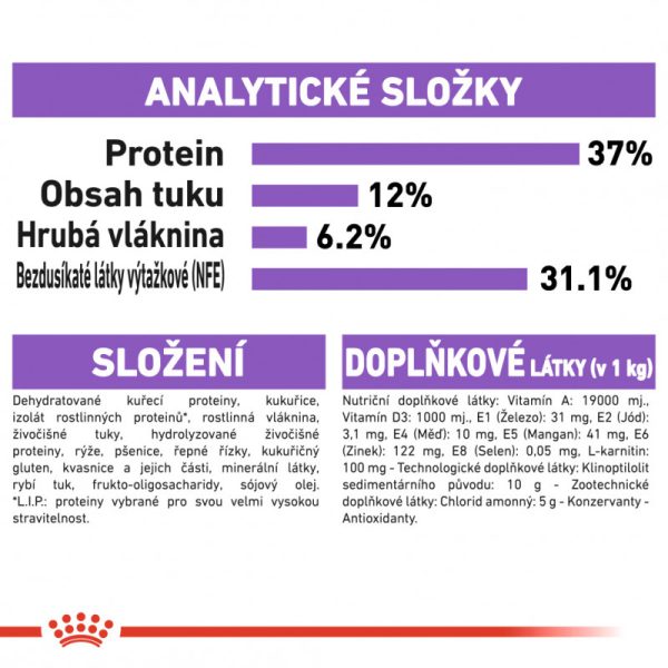 Sterilised granule pro kastrované kočky 2 kg - Image 9