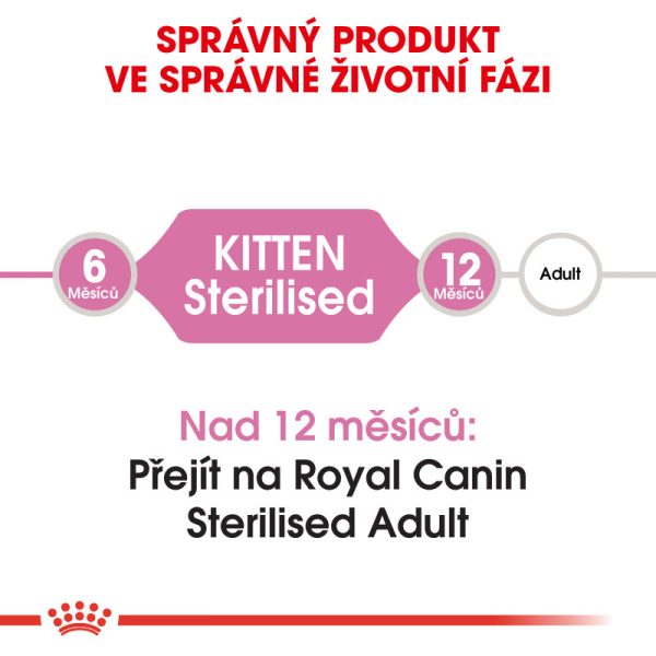 Kitten Sterilised granule pro kastrovaná koťata 2 kg - Image 3