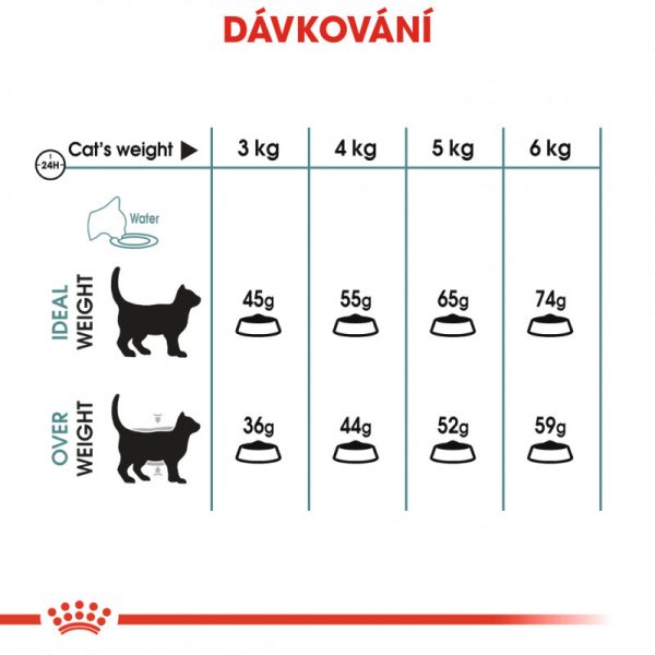 Hairball Care granule pro kočky pro správné vylučování 10 kg - Image 7