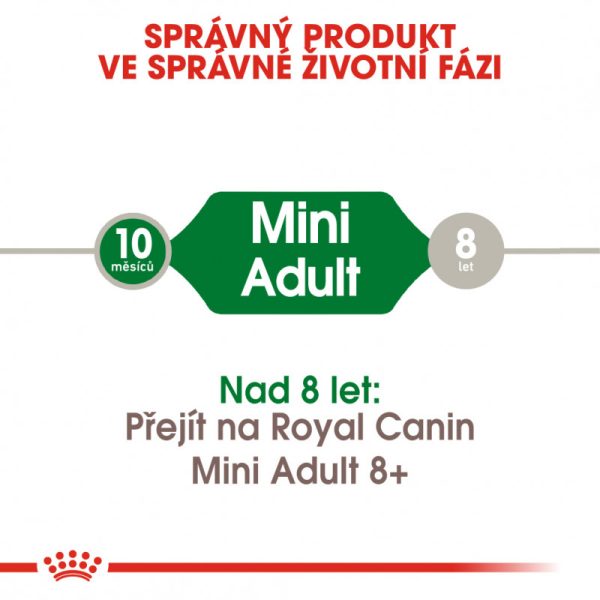 Mini Adult granule pro dospělé malé psy 2 kg - Image 2