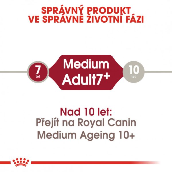 Medium Adult 7+ granule pro dospělé stárnoucí střední psy 15 kg - Image 3