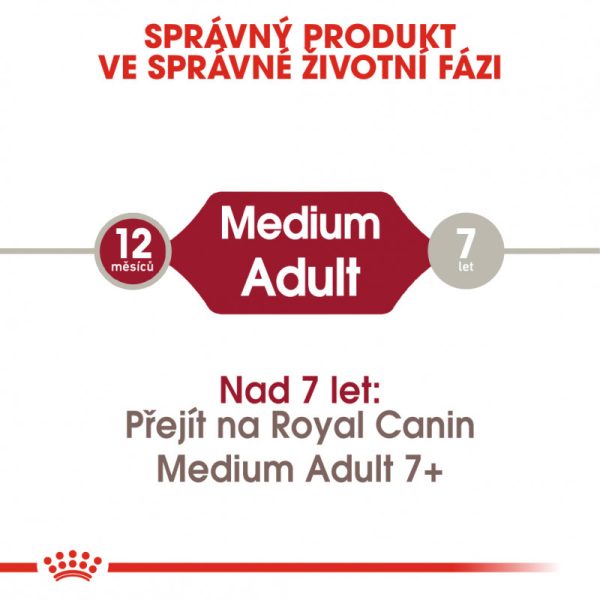 Medium Adult granule pro dospělé střední psy 4 kg - Image 3