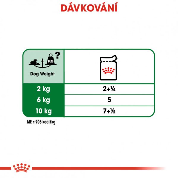 Mini Ageing kapsička pro staré malé psy 85g - Image 6