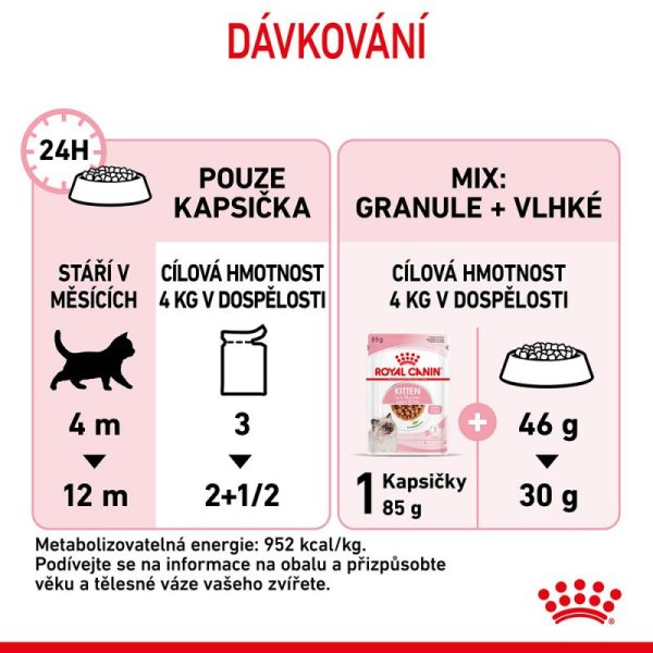 Royal Canin Kitten v omáčce 85g - Image 9