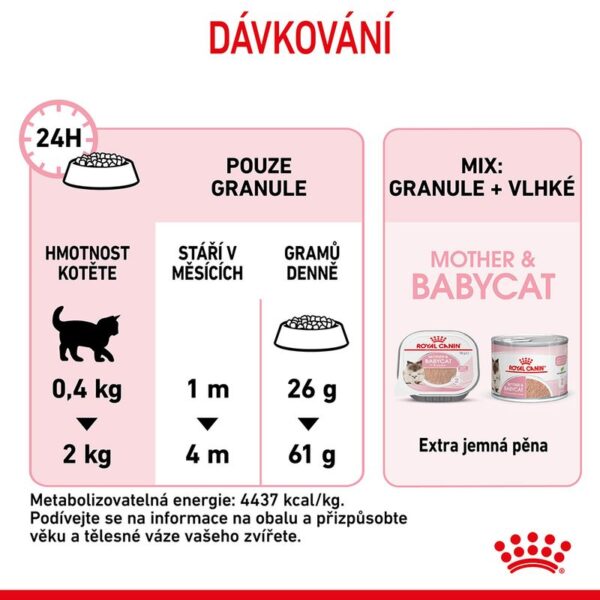 Royal Canin Mother & Babycat 2kg - Image 9