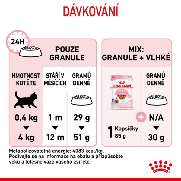 Kitten granule pro koťata 10 kg - Image 13