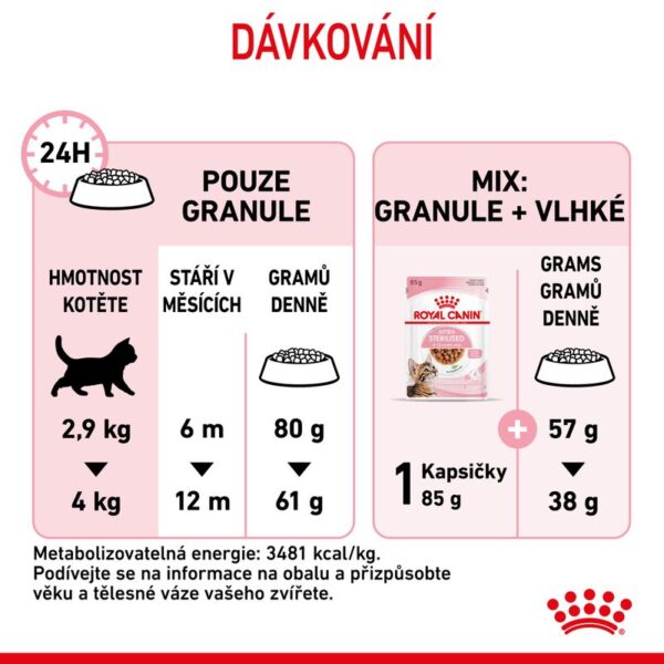 Kitten Sterilised granule pro kastrovaná koťata 400g - Image 8