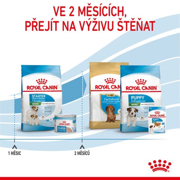 Mini Starter Mother&Babydog granule pro březí nebo kojící feny a štěňata 1 kg - Image 12